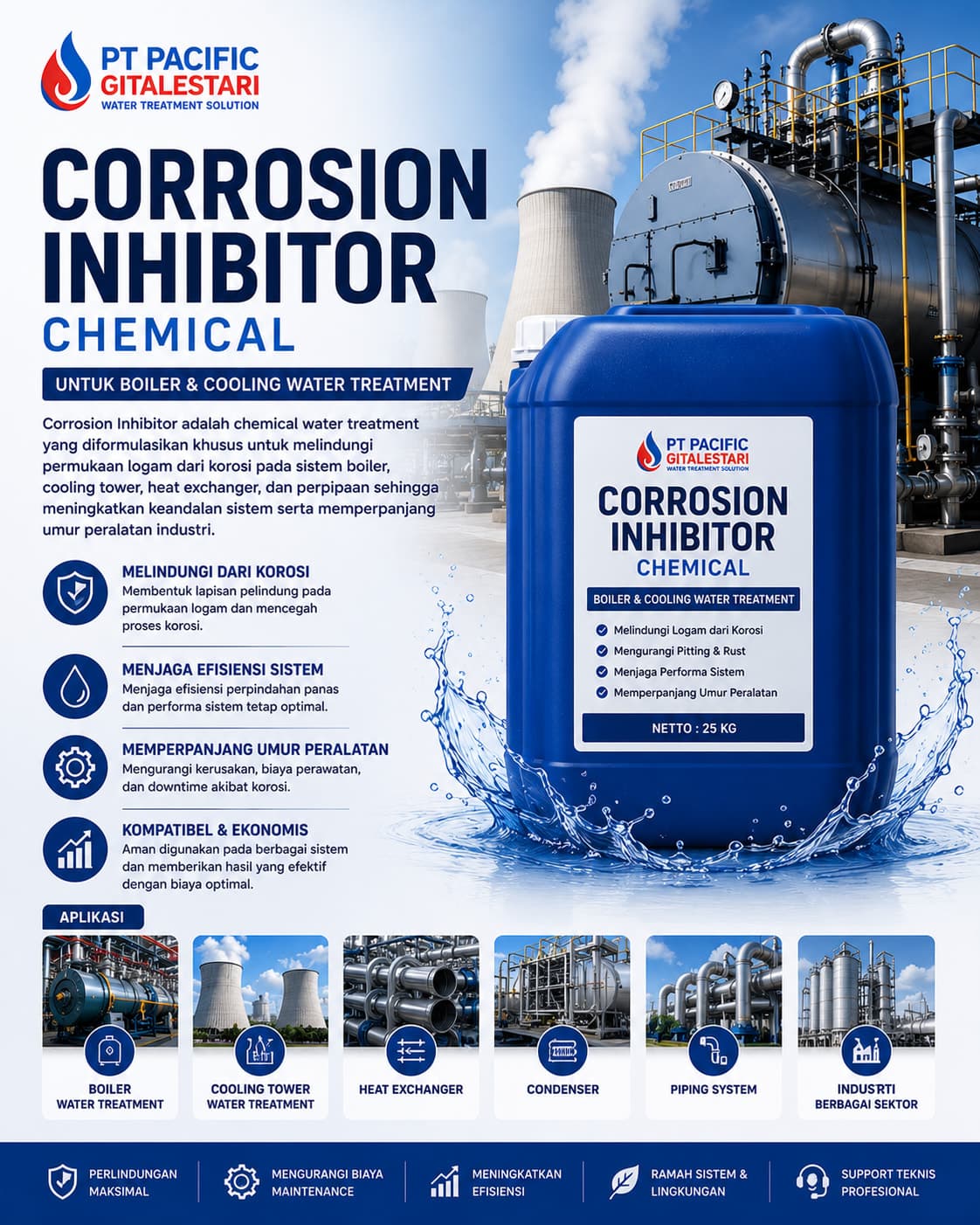 Corrosion Inhibitor