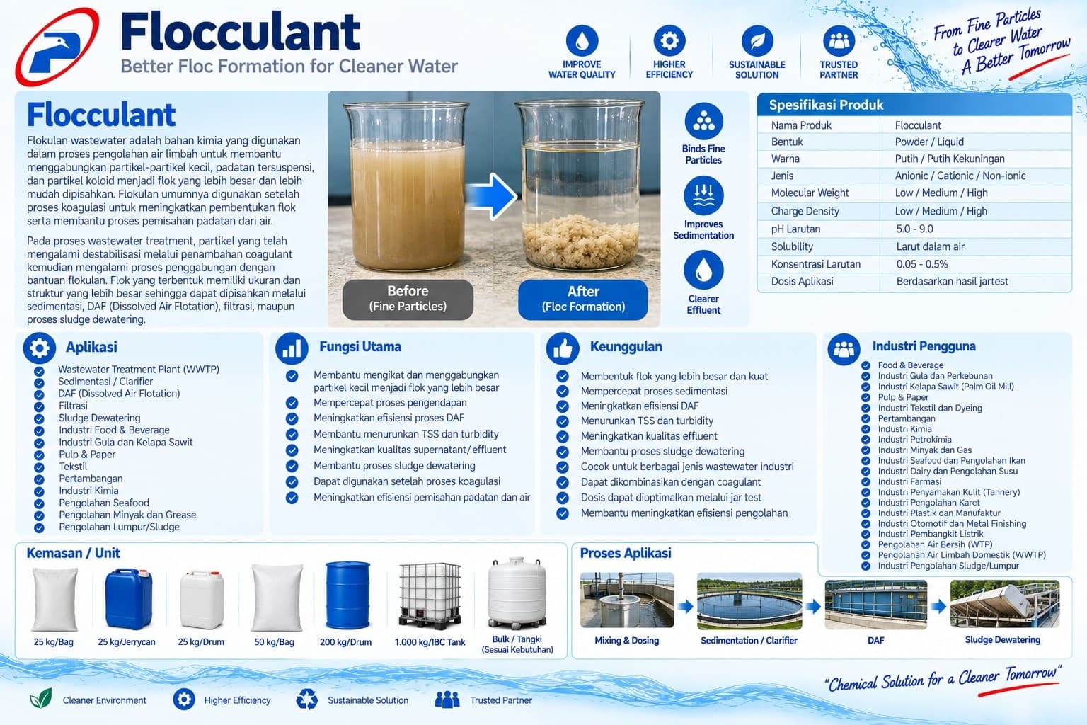 Flocculant
