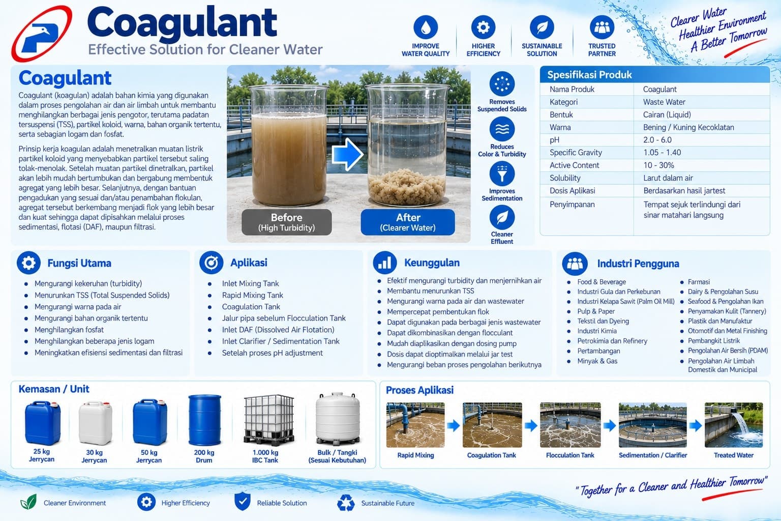 Coagulant