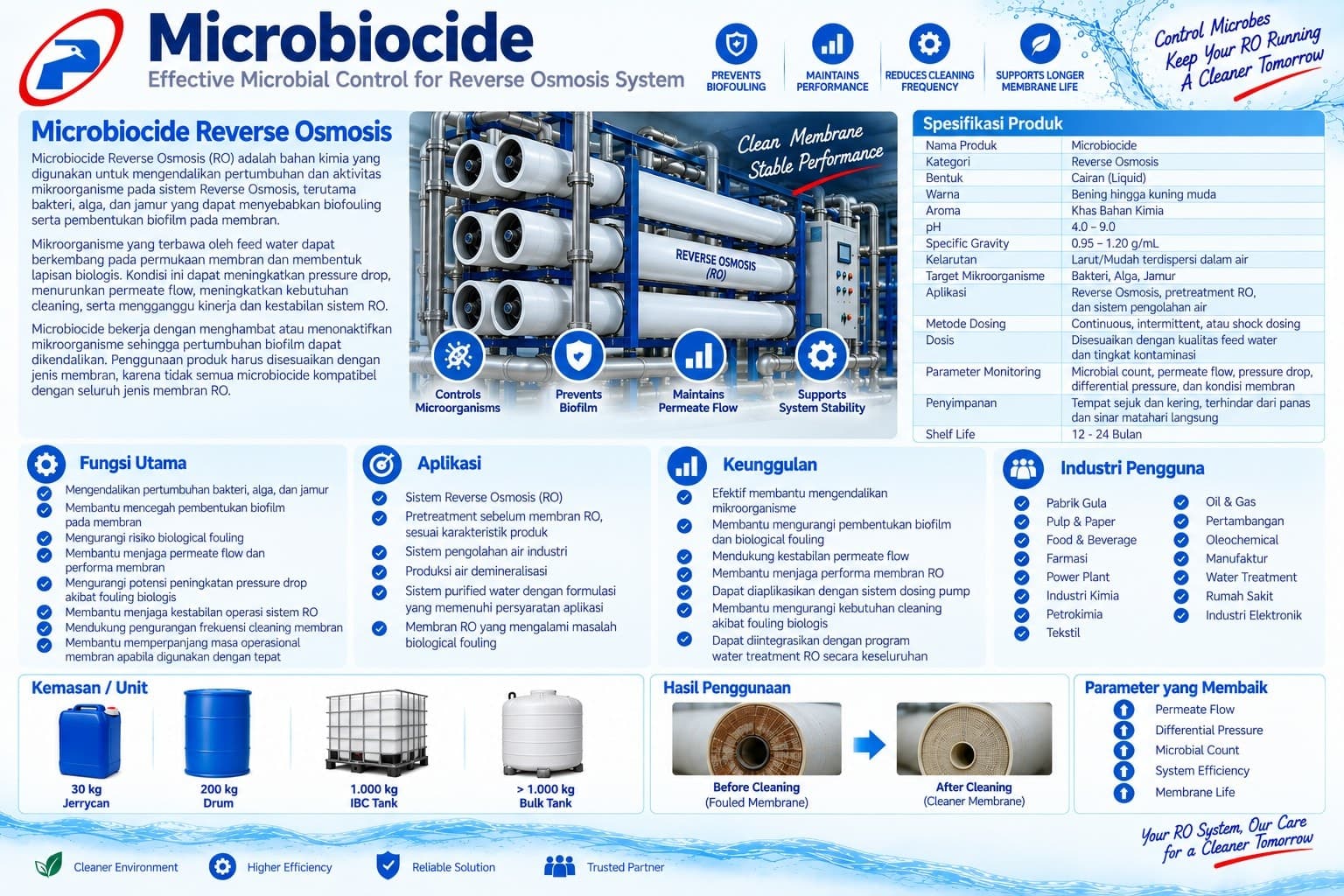 Microbiocide