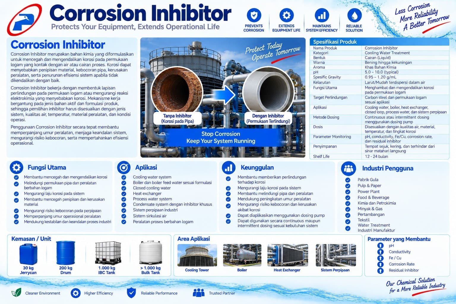 Corrosion Inhibitor