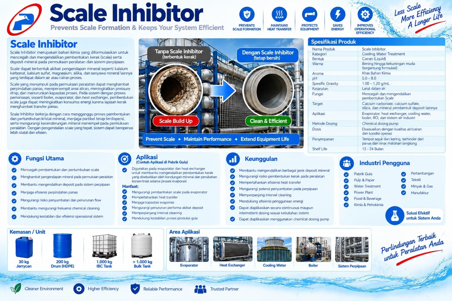 Scale Inhibitor