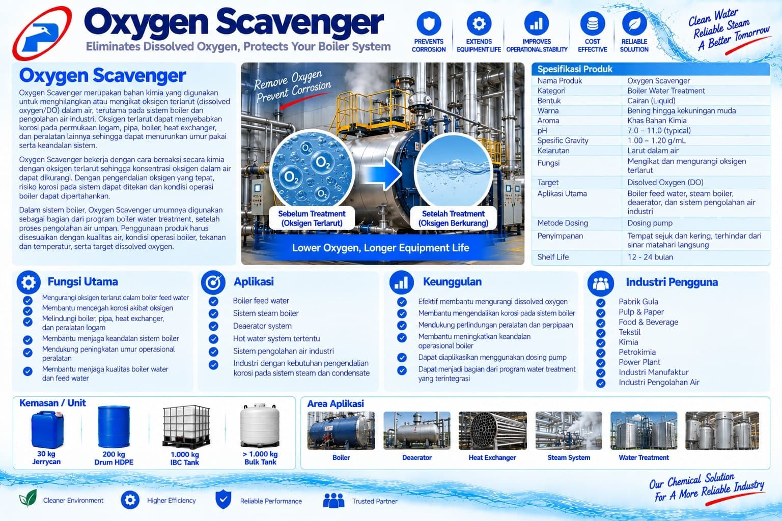 Oxygen Scavenger
