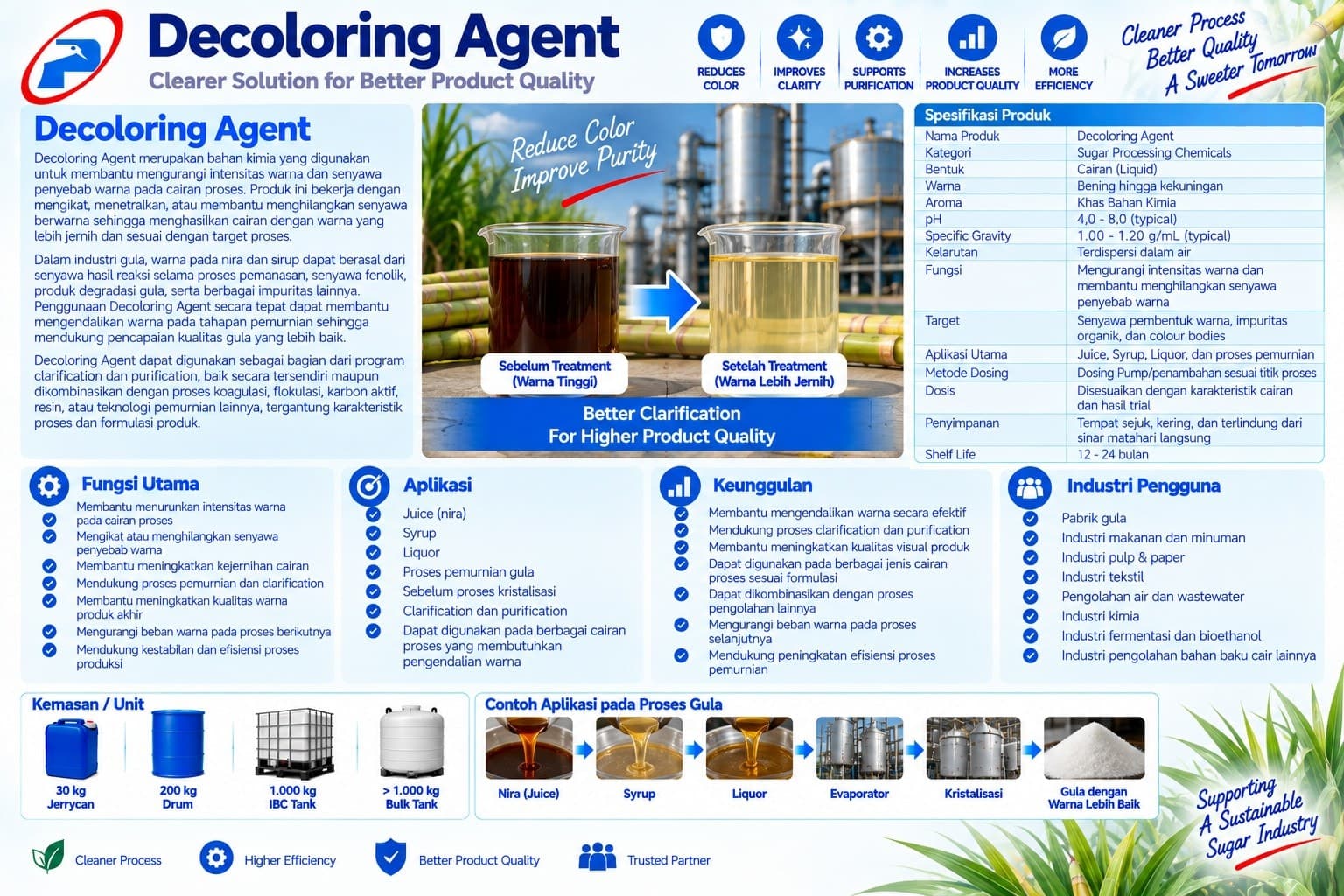 Decoloring Agent