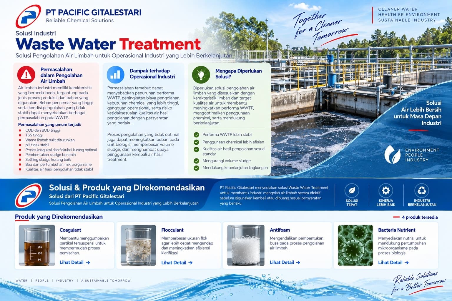 Waste Water Treatment