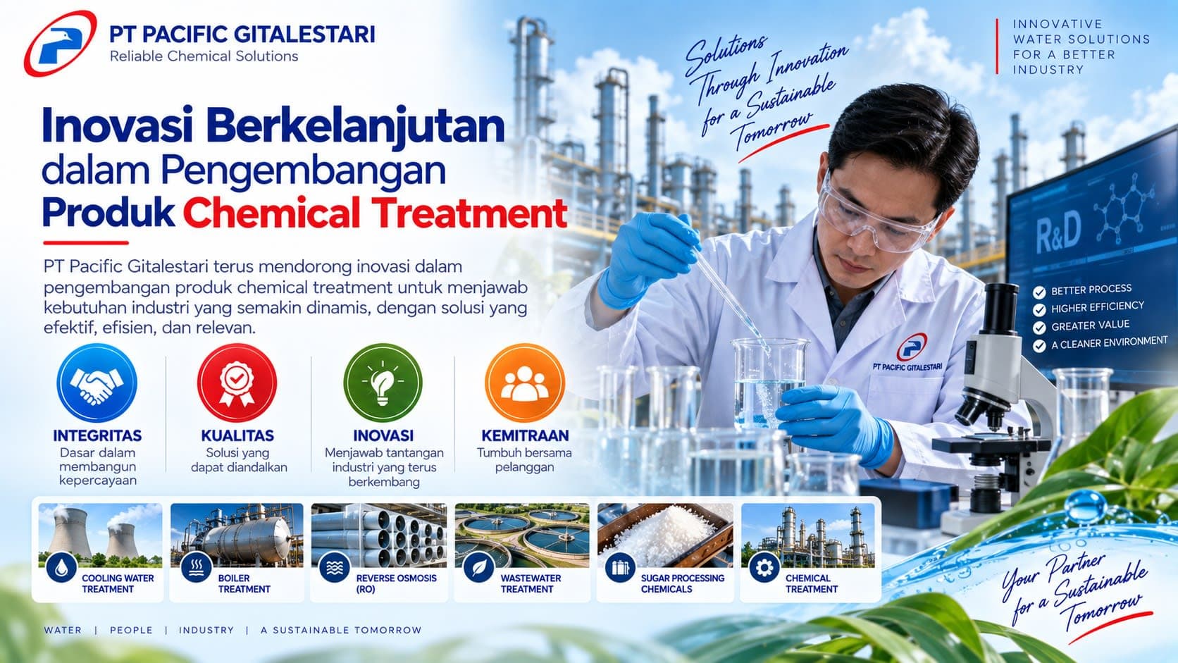 Inovasi Berkelanjutan dalam Pengembangan Produk Chemical Treatment