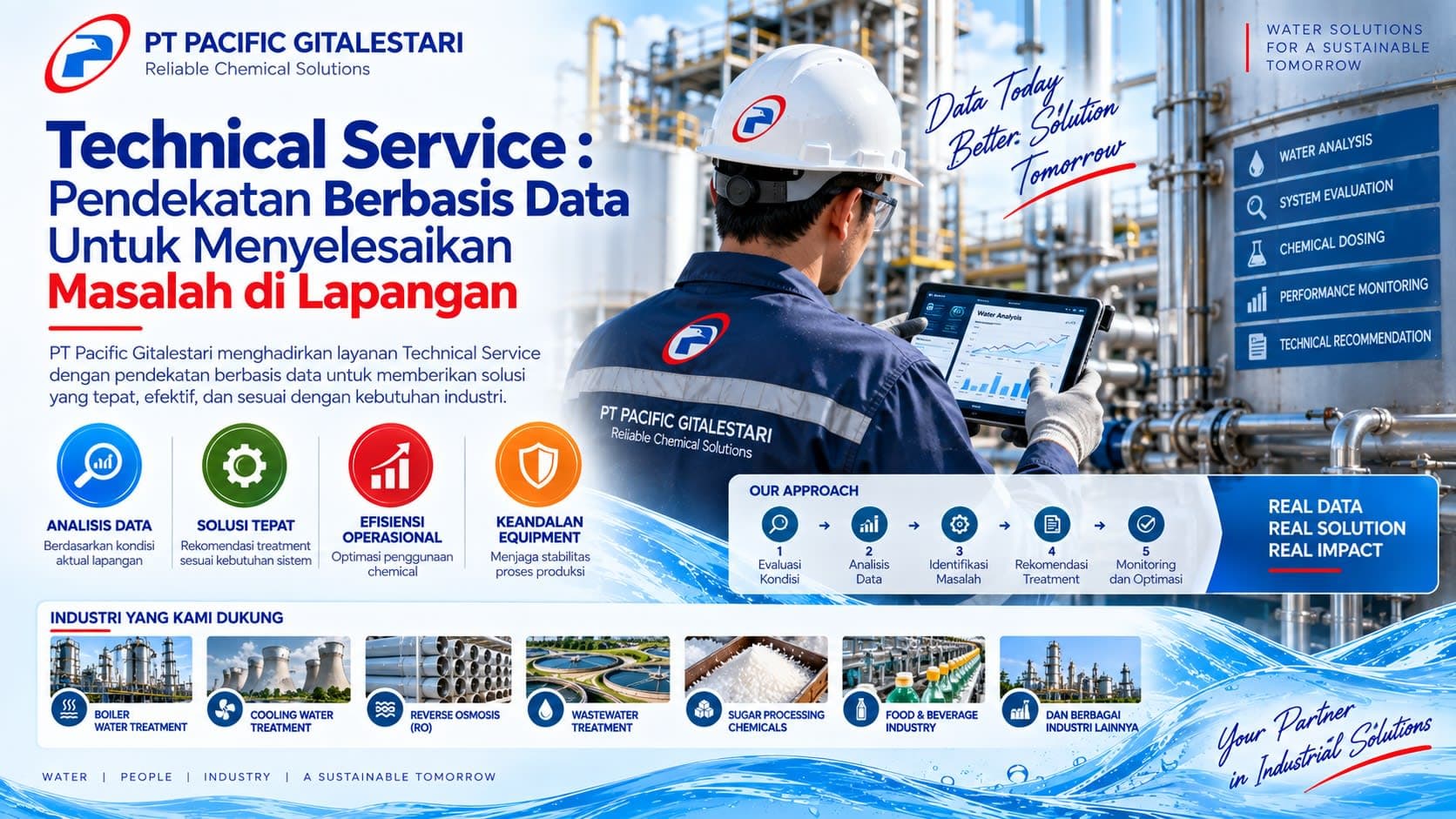 Technical Service : Pendekatan Berbasis Data Untuk Menyelesaikan Masalah di Lapangan