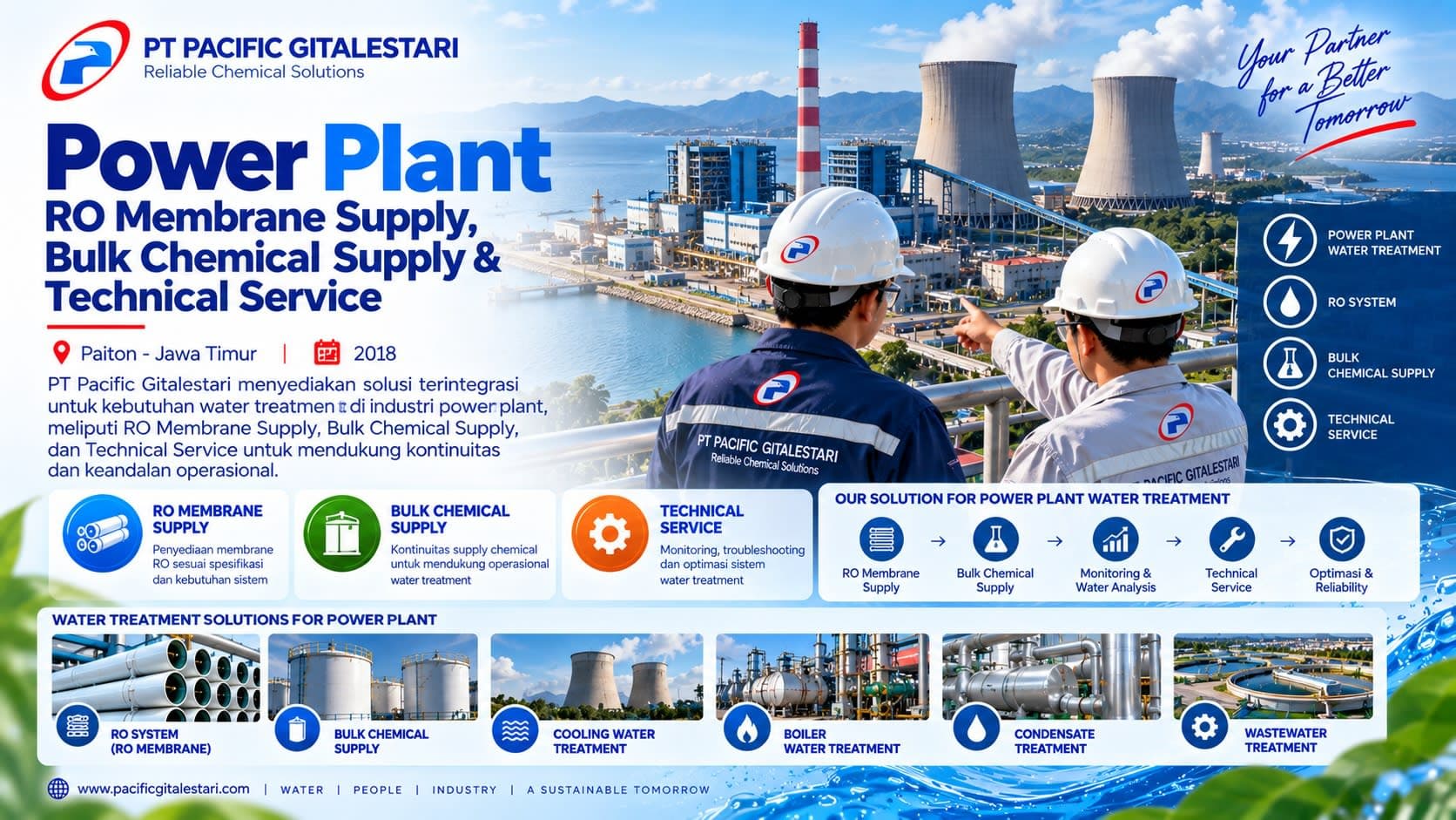 Power Plant