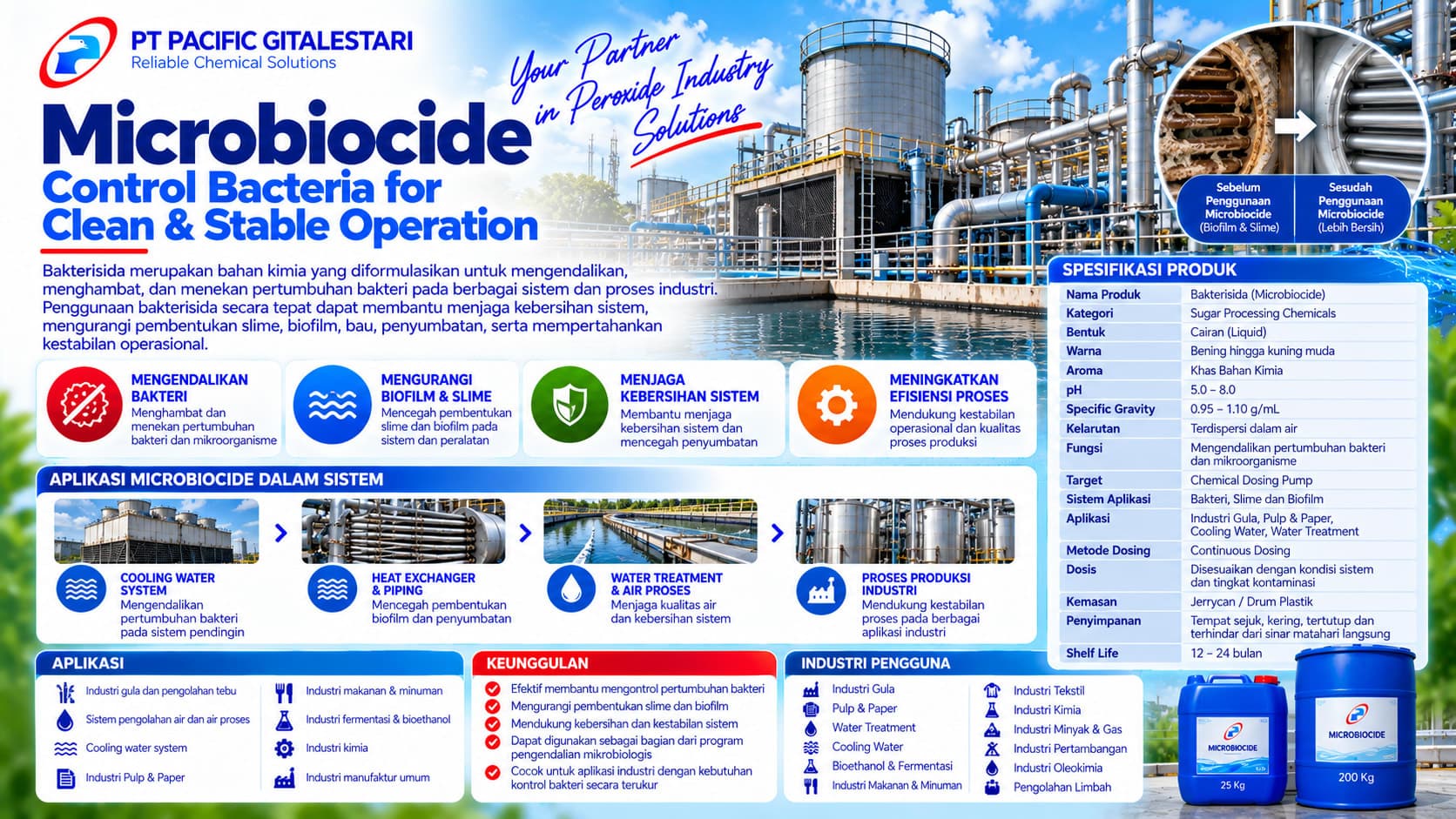 Microbiocide