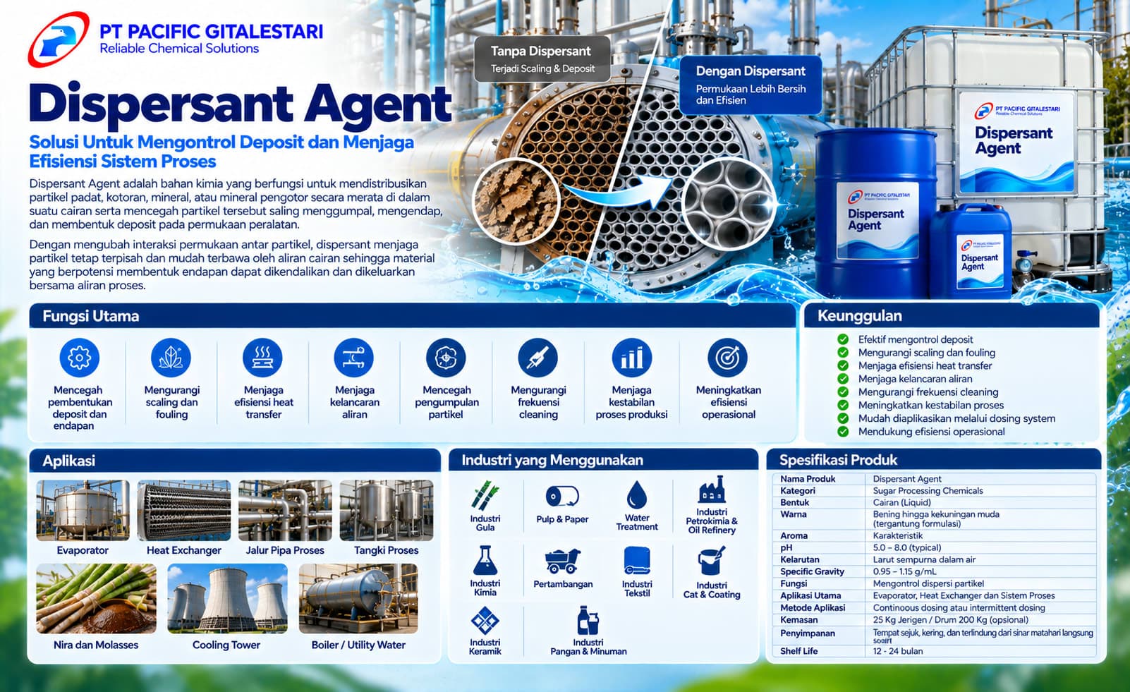 Dispersant Agent