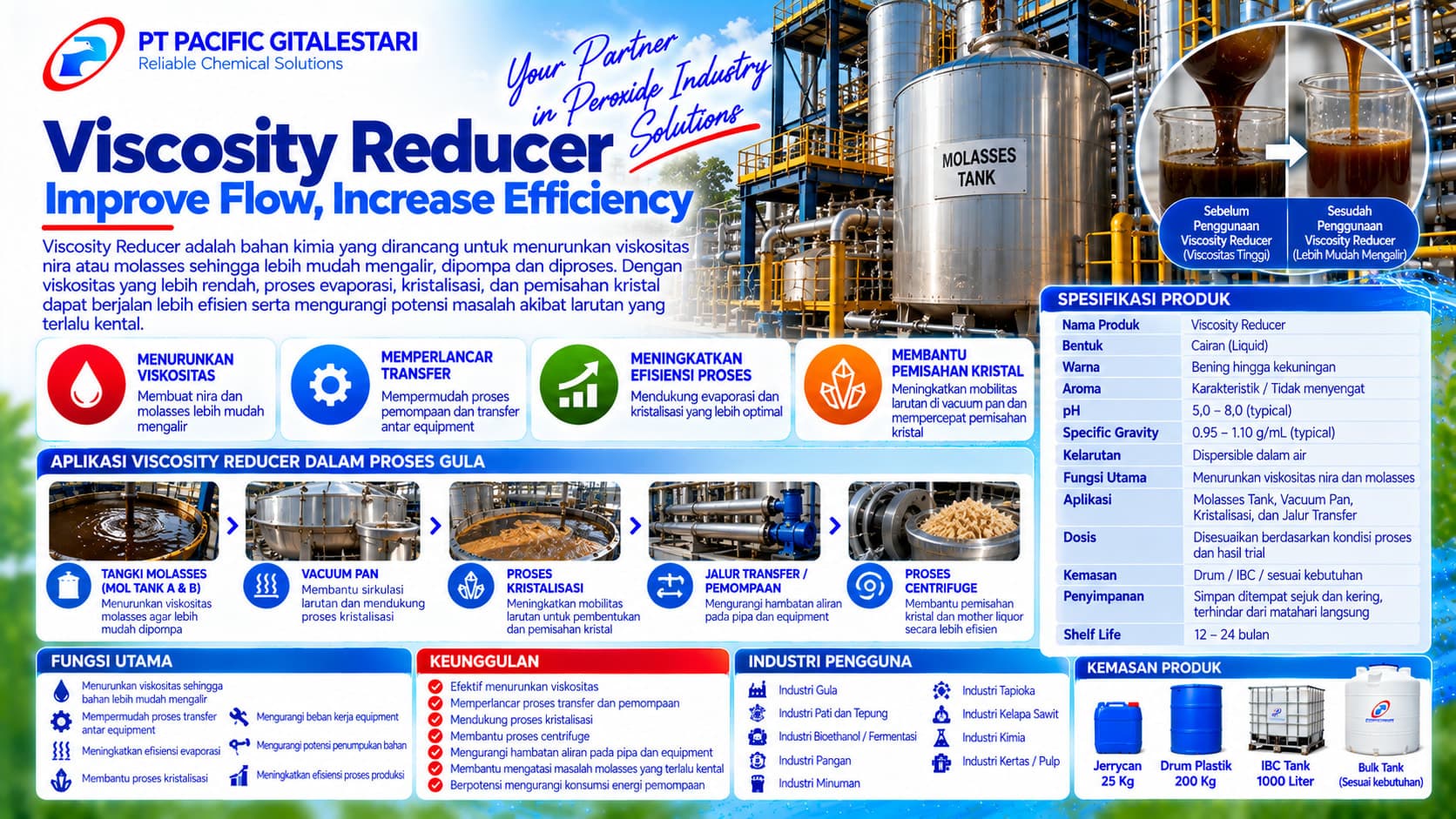 Viscosity Reducer